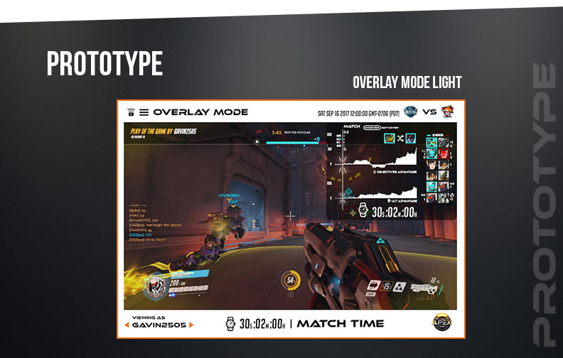 Gamified UI UX for Esports | Rankings for OverWatch | Ace ...