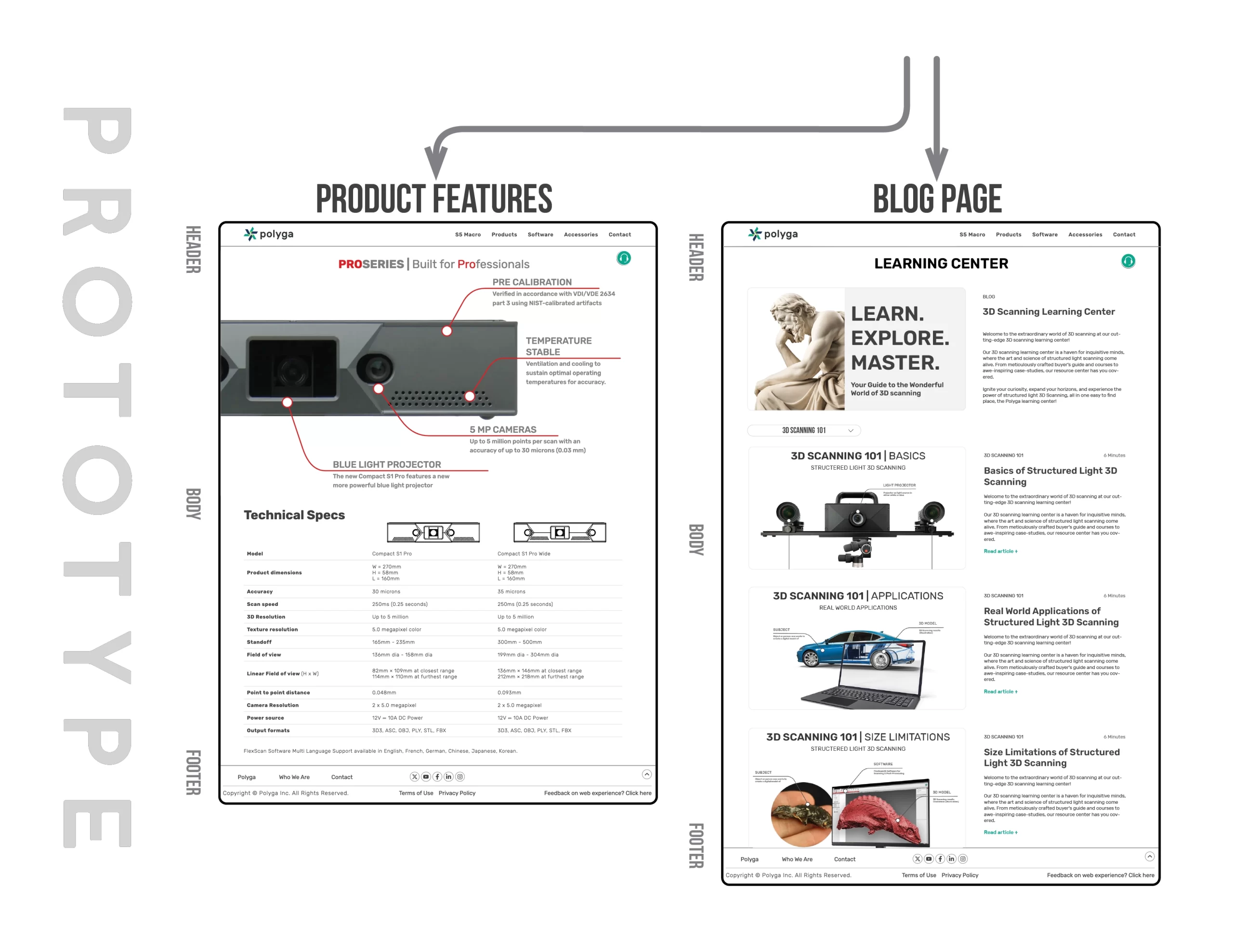 polyga documentation S1 Pro 2023 v2 V1.022 copy