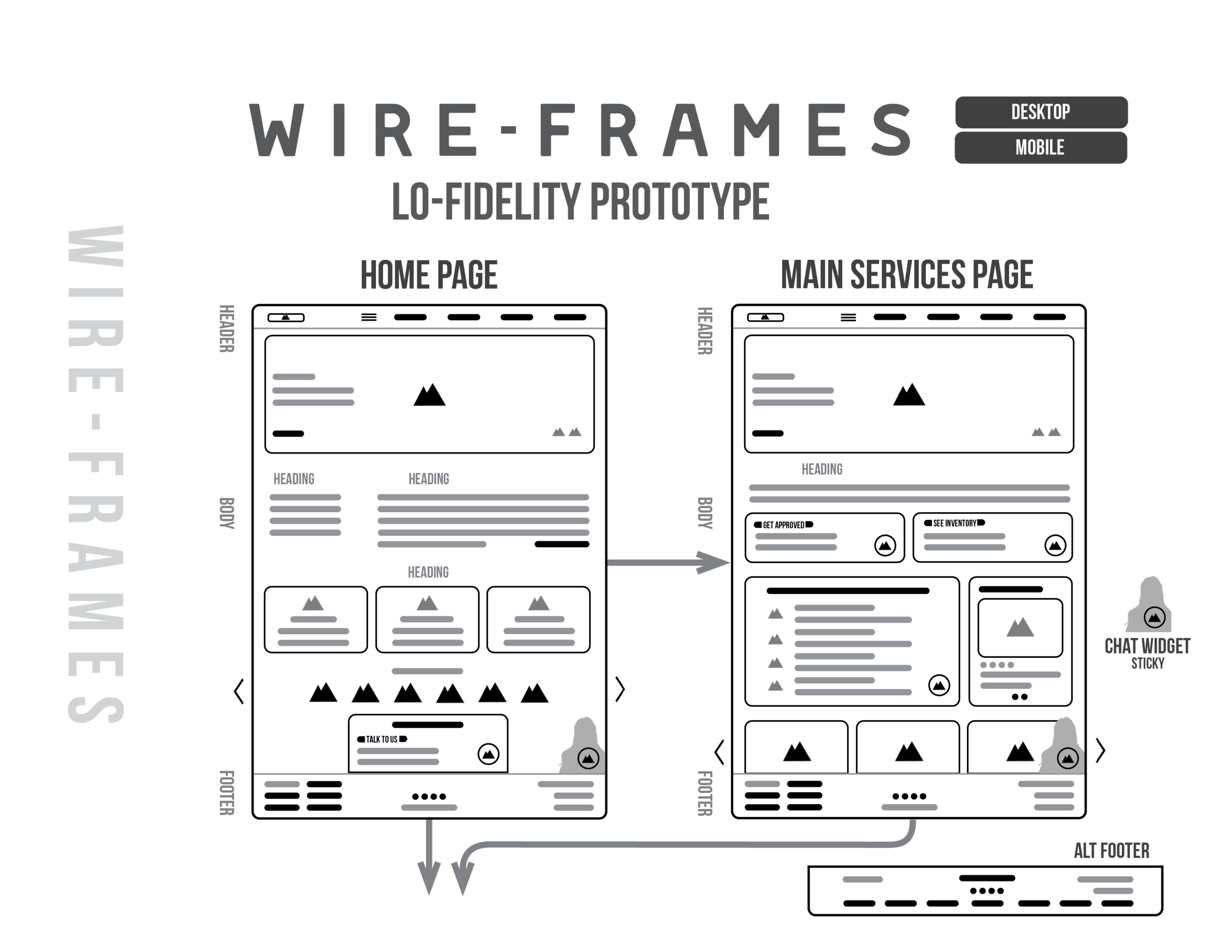 19-OCAL Financial UIUX Documentation V1.03