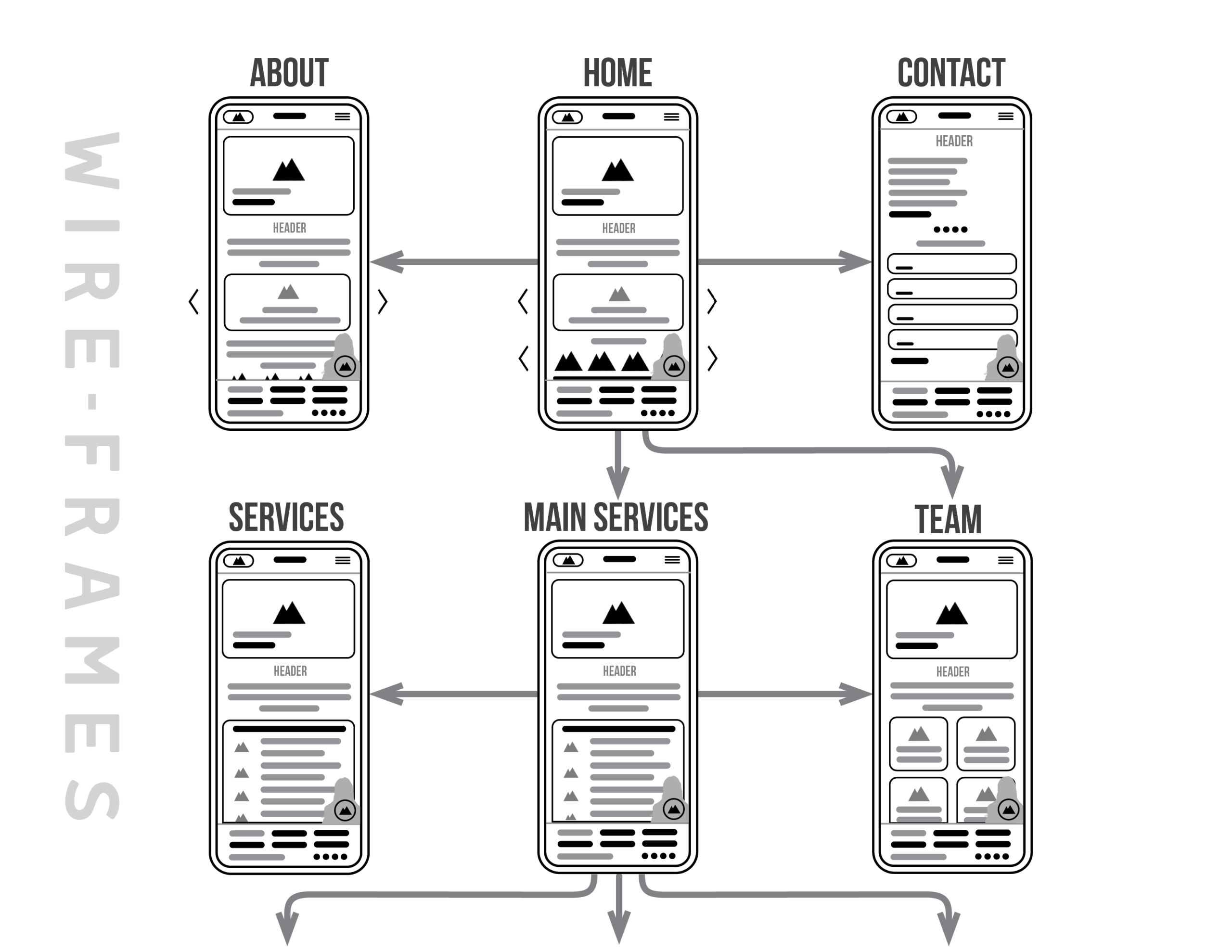 22-OCAL Financial UIUX Documentation V1.03