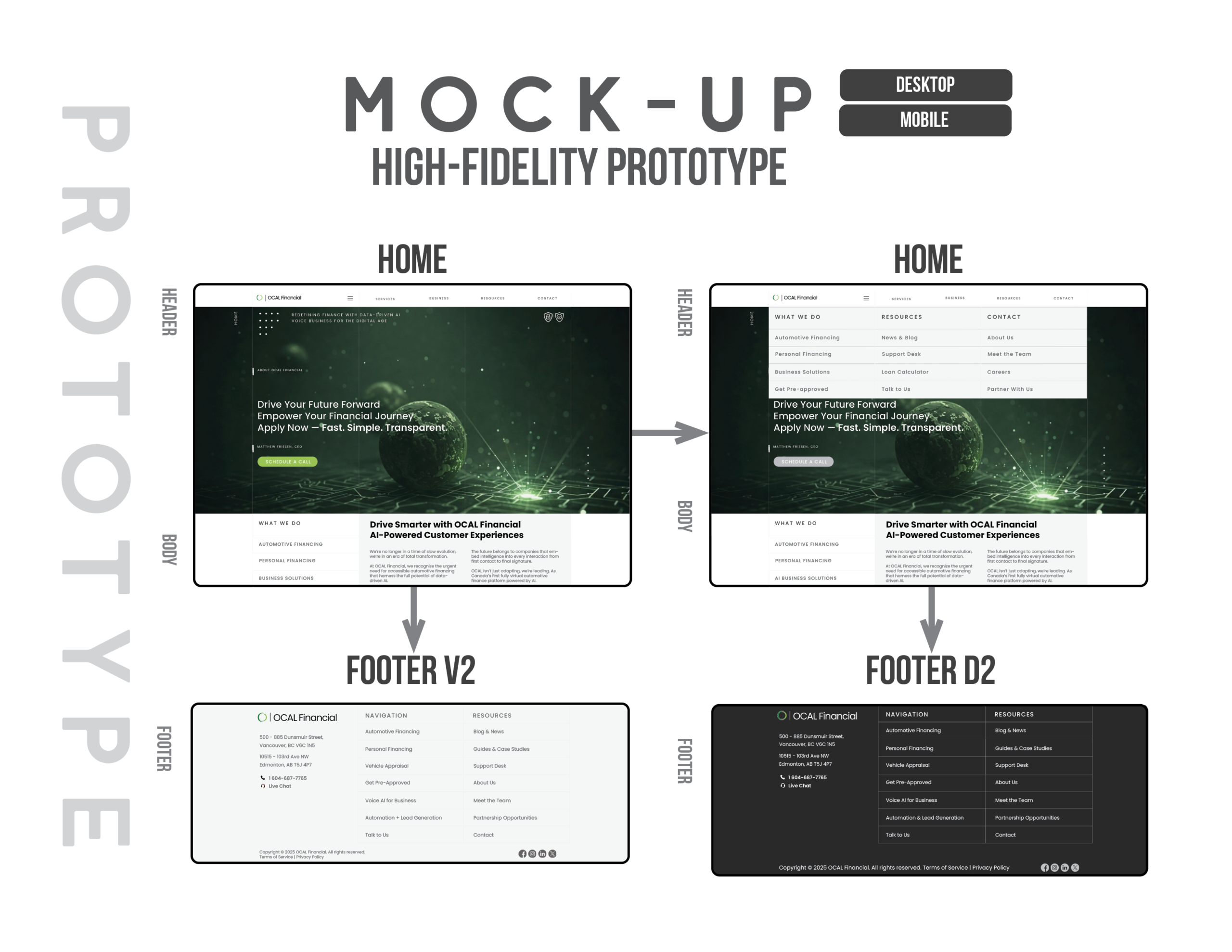 25-OCAL Financial UIUX Documentation V1.03