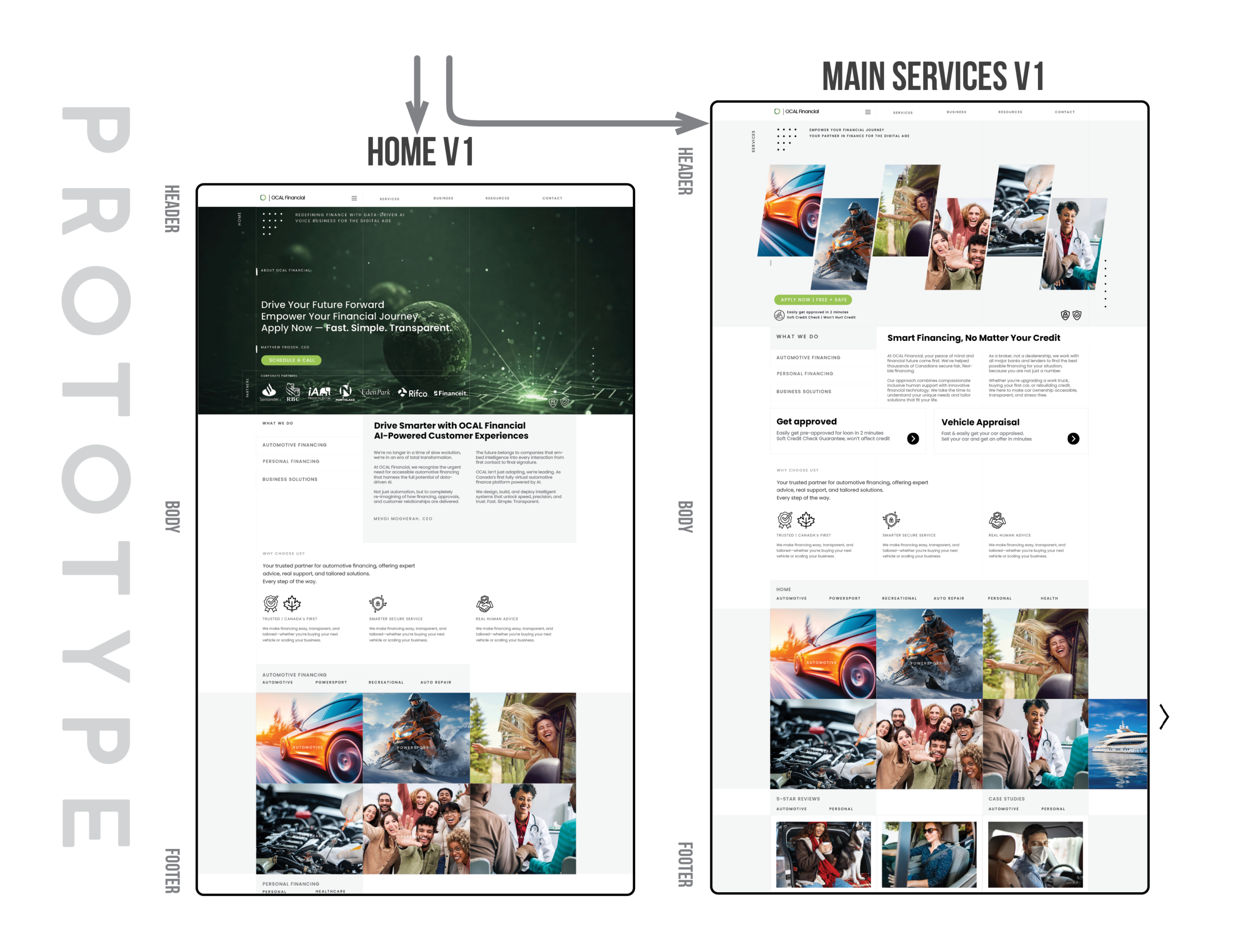 26-OCAL Financial UIUX Documentation V1.03
