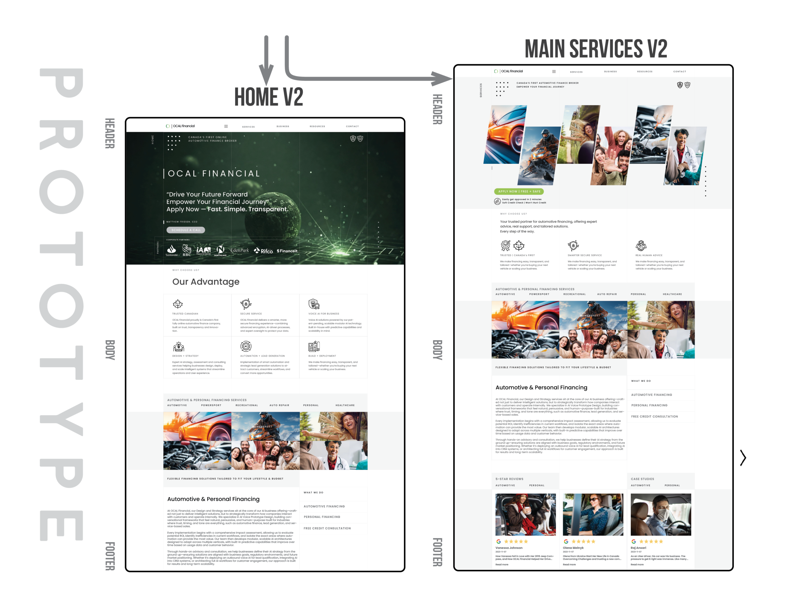 27-OCAL Financial UIUX Documentation V1.03