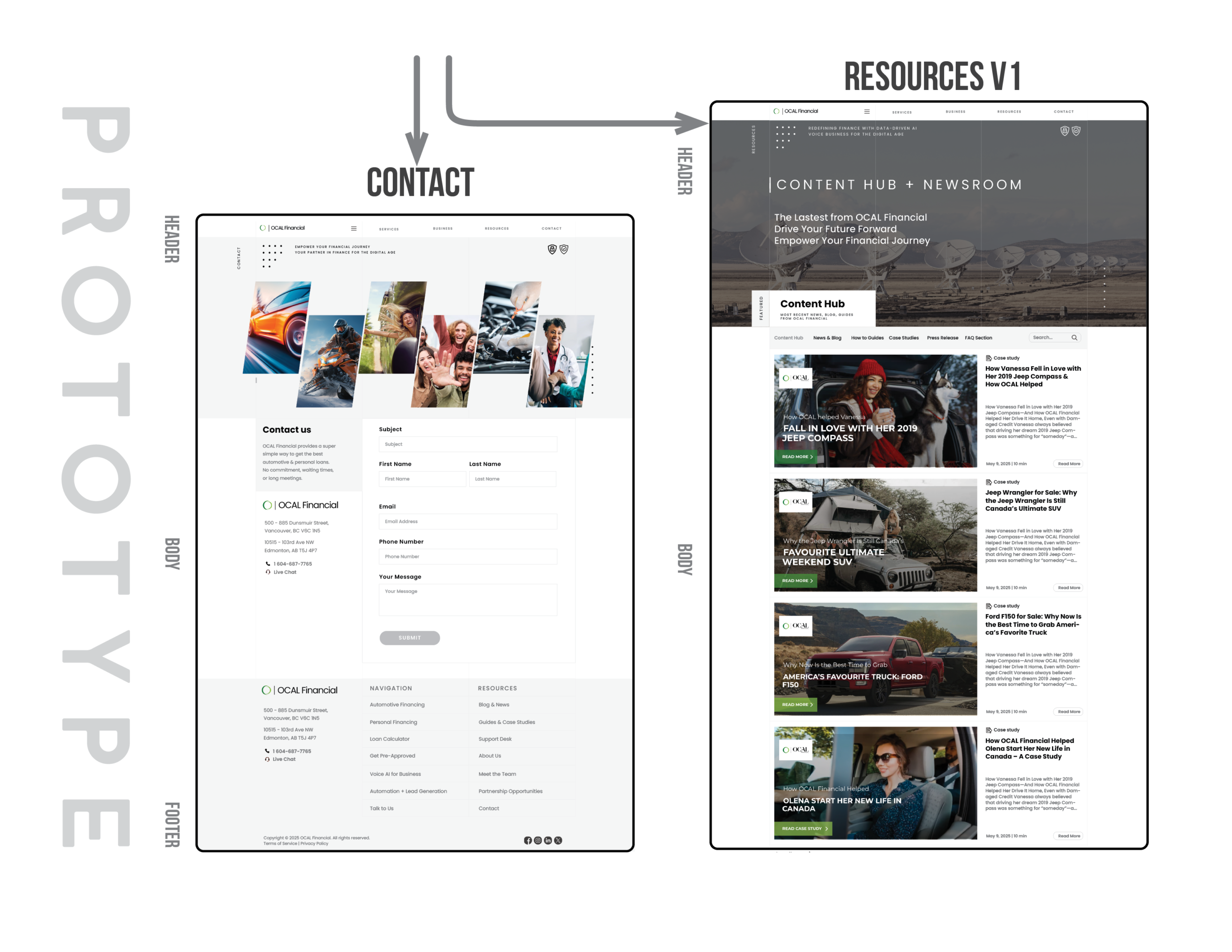 29-OCAL Financial UIUX Documentation V1.03
