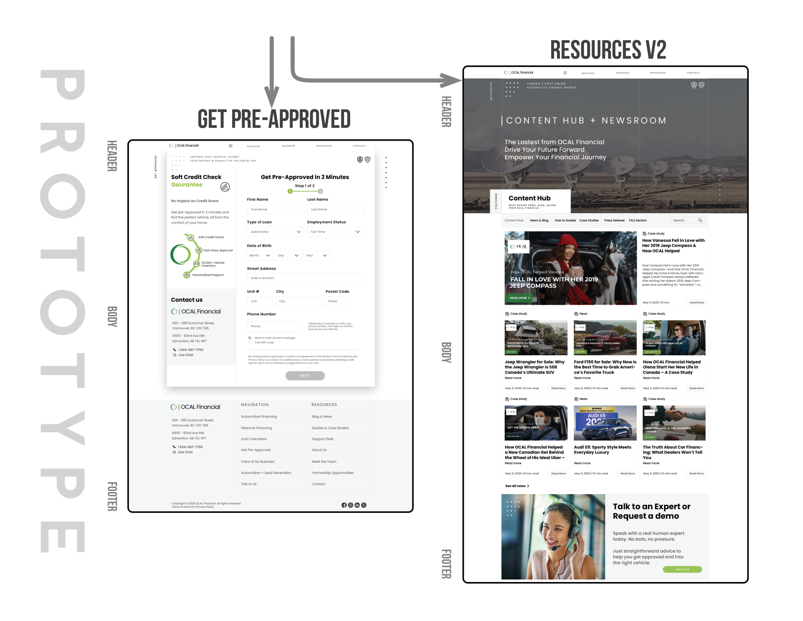 30-OCAL Financial UIUX Documentation V1.03