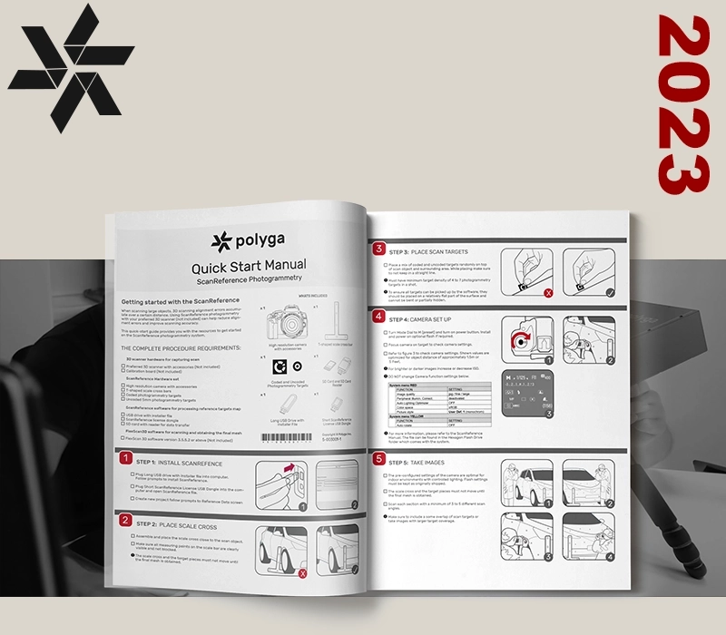 2023 quick start hero Polyga 3 copy 2