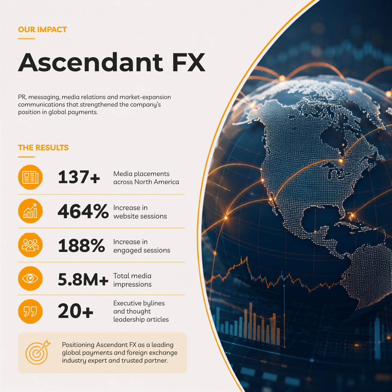 Ascendant FX Carousel Slide 2