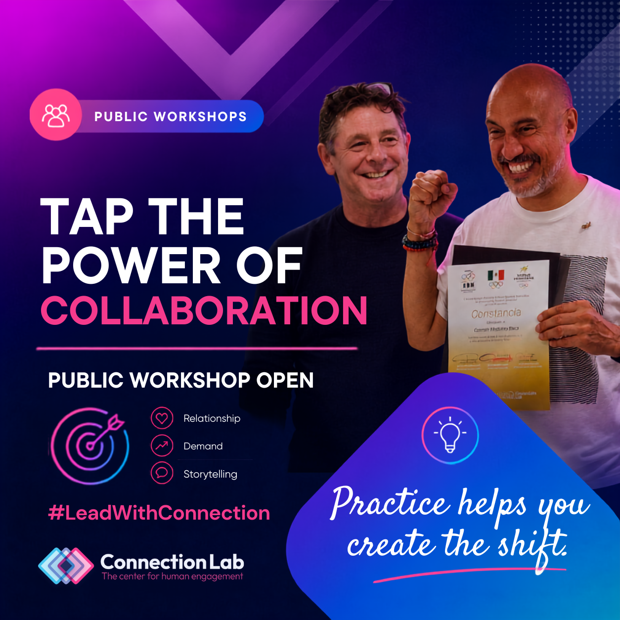 Copy of Assessments can be a valuable starting point. Connection Lab helps you turn insight into practice.