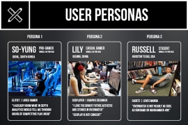 User personas overwatch slide