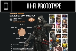 Production notes slide1 hifi protoype